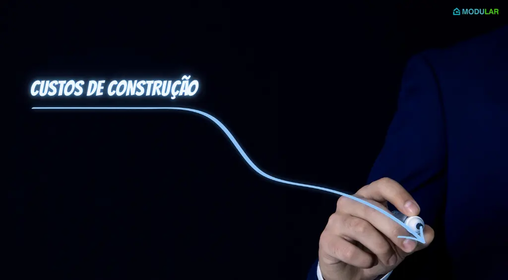 Custos de construção